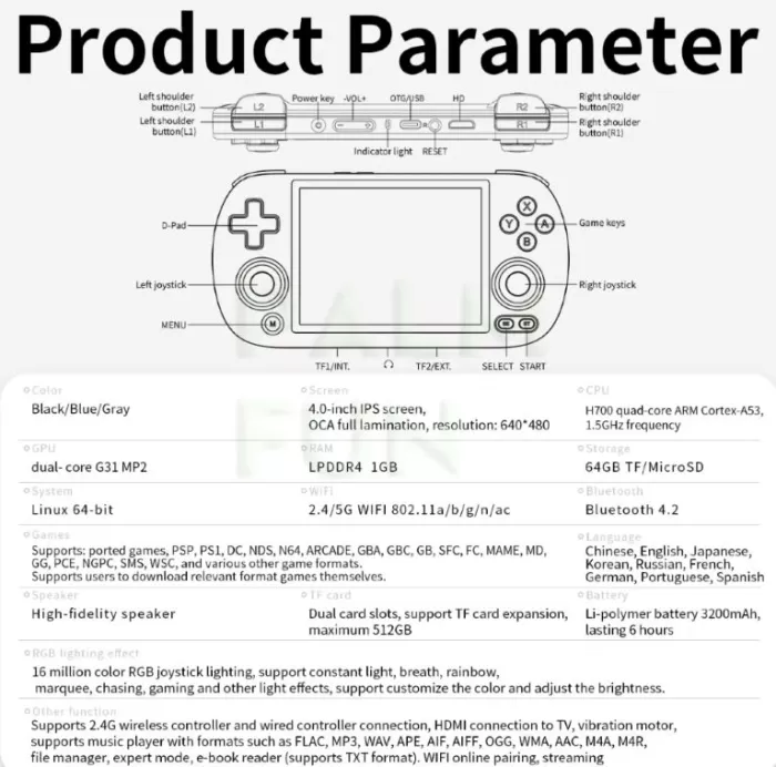 RG 40XX 技术规格