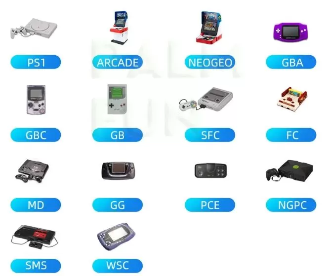 Miyoo mini plus V3 支持的游戏机